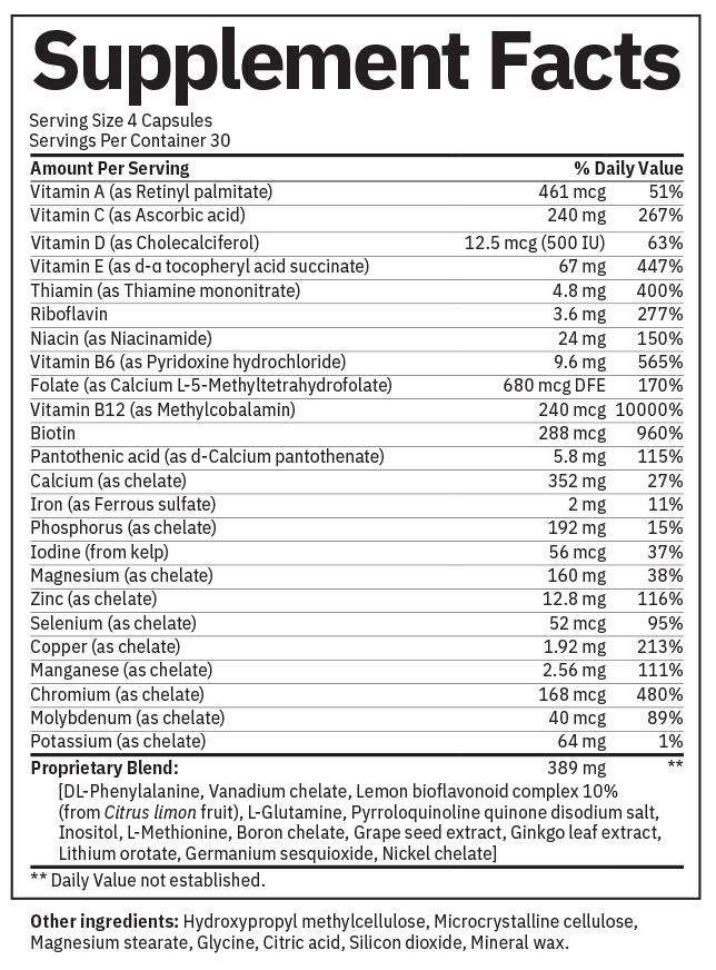 Endogenx Facts